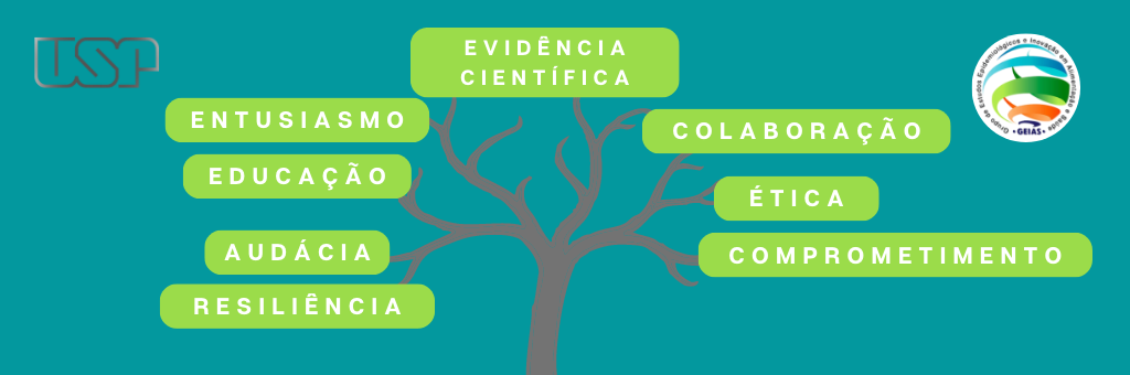 O principal objetivo da educação é criar indivíduos capazes de fazer coisas  novas e não simplesm…